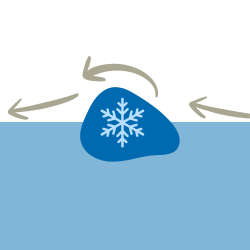 novotruck buttom contourcool 1 250x250